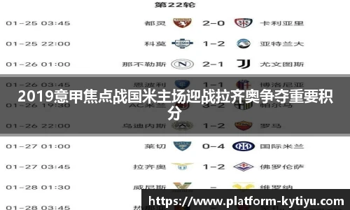 2019意甲焦点战国米主场迎战拉齐奥争夺重要积分